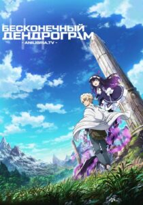 Бесконечный Дендрограм Постер